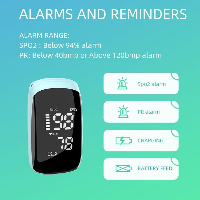Finger Pulse Oximeter Heart Rate Monitor Blood Oxygen Saturation Medical Grade Accurate Charging Export